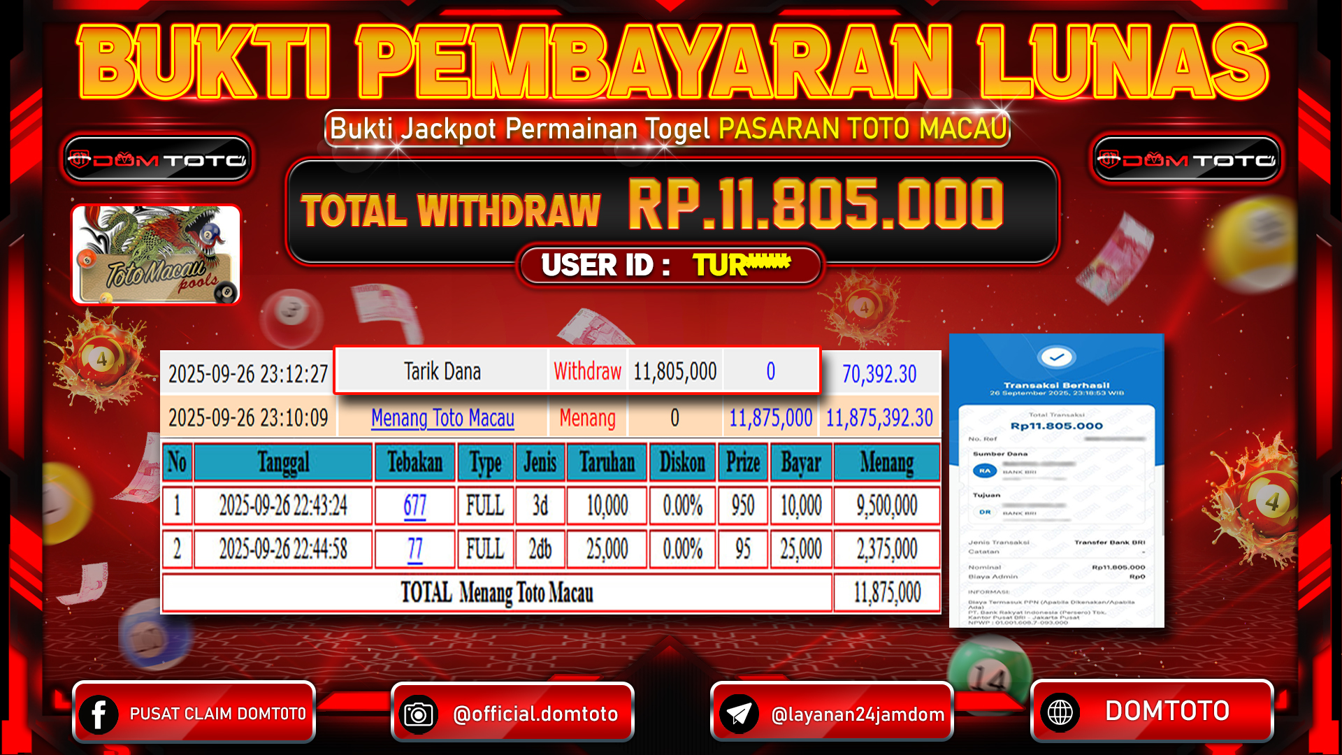 JACKPOT TOGEL PASARAN Toto Macau 26 SEPTEMBER 2025
